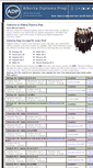 Mobile Screenshot of diplomaprep.com